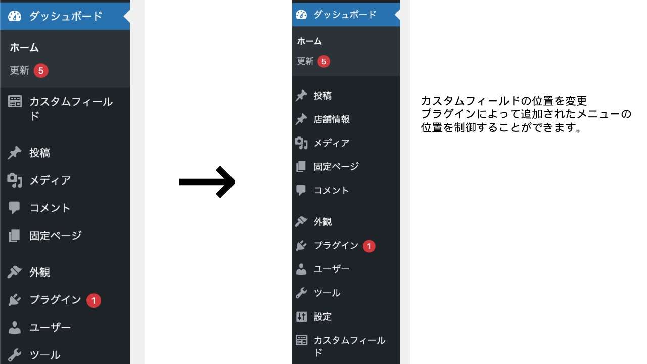 WordPressの管理画面メニューの順序を変更